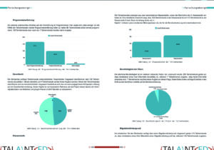 TalAInted_Seite_01_5