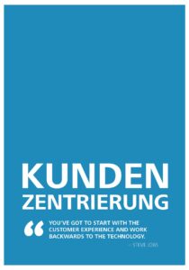 eBook_StrategieChallenge_2023__Seite_015